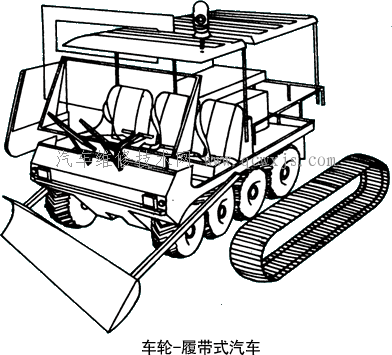 车轮履带式行驶系统